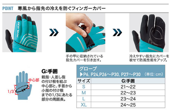 finger Cover Glove ʥե󥬡С֡˥ڥå