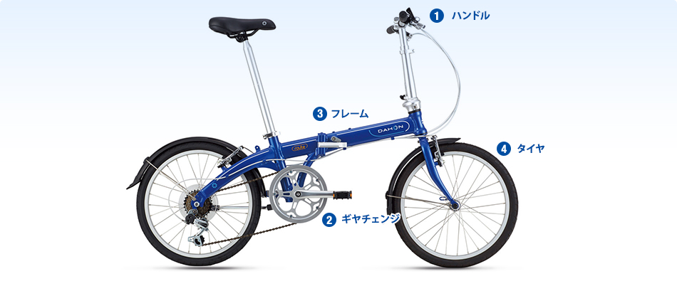 折畳み自転車(フォールディングバイク)の特徴