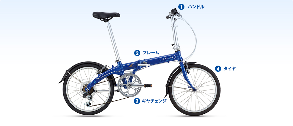 コンフォートな折畳み自転車(フォールディングバイク)の特徴
