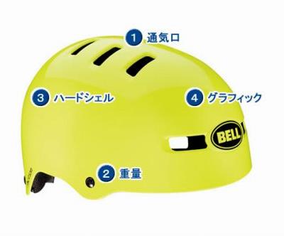 エクストリーム用ヘルメットの特徴