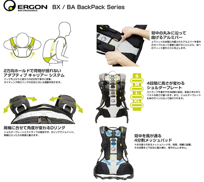★冒険ライドに！！★ERGONエルゴン★BE01 ★コンパクトバック ergon（エルゴン）BA2 送料無料