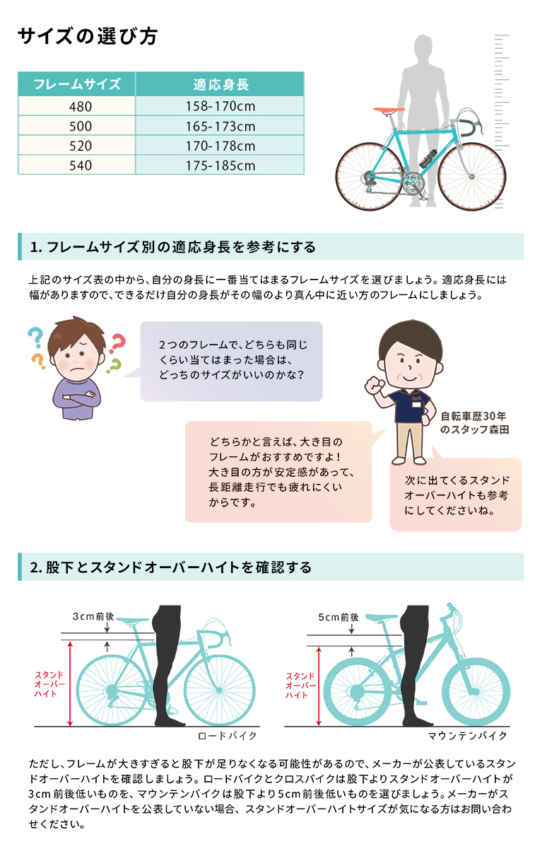 GIOS（ジオス） 2018年モデル VINTAGE PISTA（ヴィンテージ ピスタ