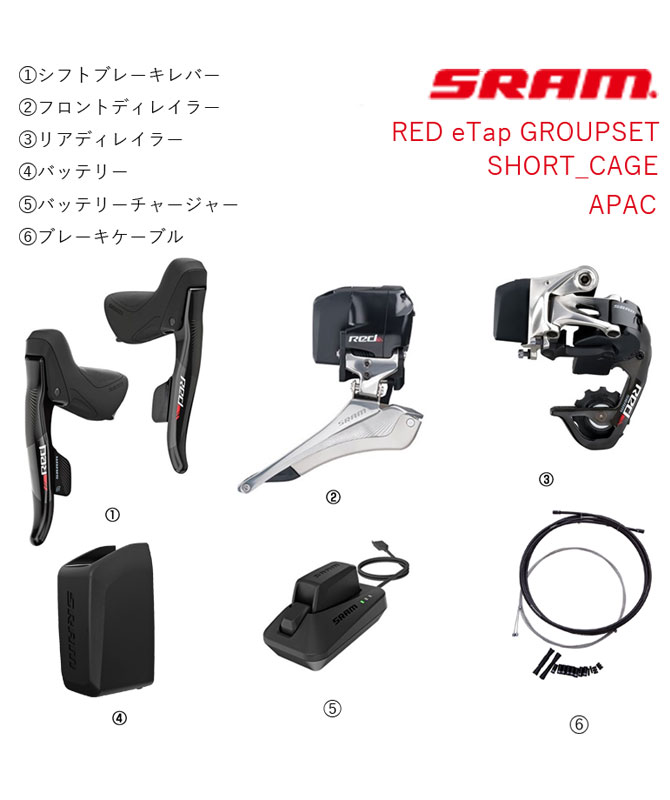 SRAM（スラム）RED ETAP（Eタップ イータップ）ロードバイク電動コンポーネントセット