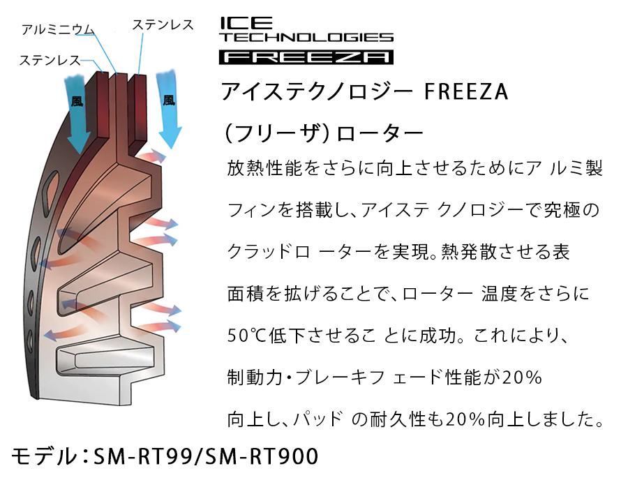 SHIMANO（シマノ）BR-RS305-F フロント用 レジンパッド（L02A） フィン