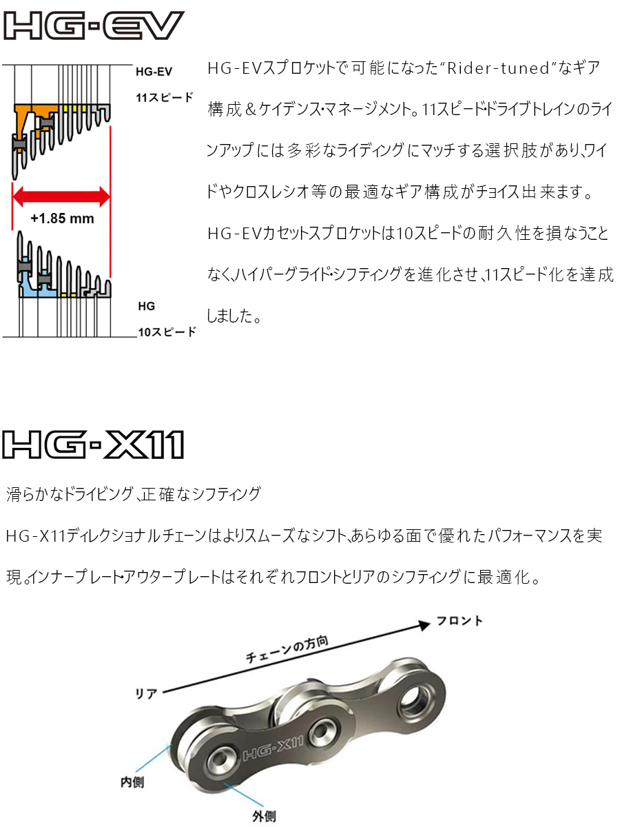 SHIMANO（シマノ）CS-R9100 カセットスプロケット 11S 11-28T 12-28T 