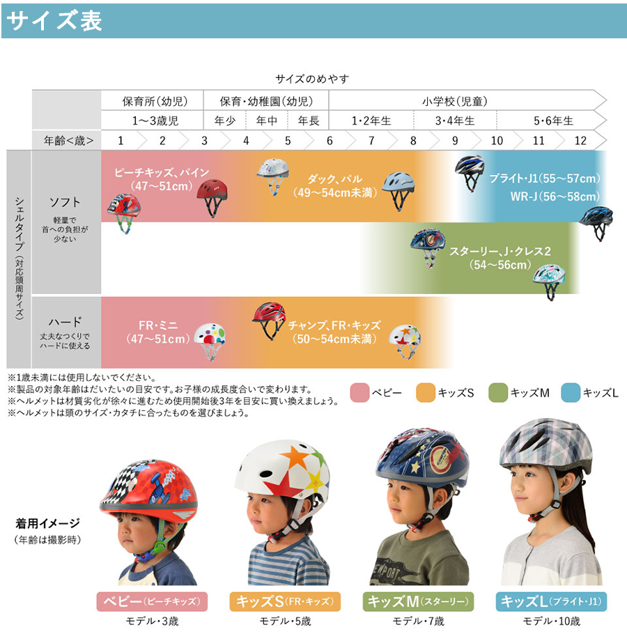 OGK Kabuto（オージーケーカブト）STARRY ヘルメット