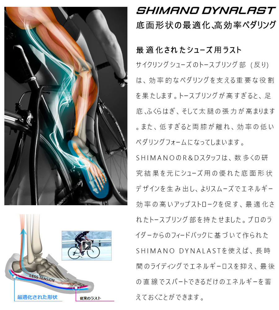 SHIMANO（シマノ）RP4 （SH-RP400） SPD-SLビンディングシューズ 送料無料