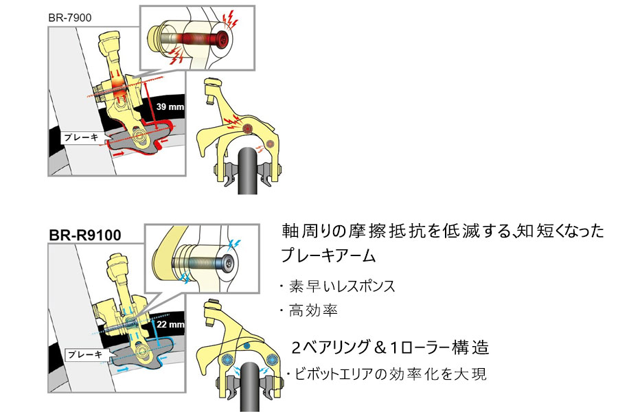 SHIMANO（シマノ）BR-CX50 カンチブレーキ R50T2シュー 送料無料