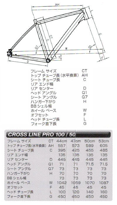 CROSS LINE PRO 100 （クロスライン プロ 100） 27スピード CENTURION （センチュリオン） 2015年モデル スペック
