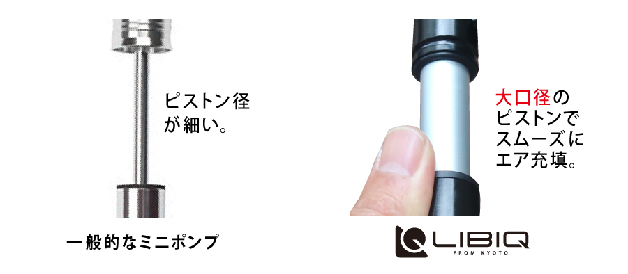 携帯ミニポンプ、ハンドポンプ、ロードバイク・クロスバイク用、LIBIQ(リビック)