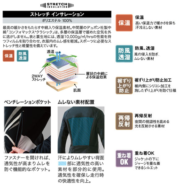 Stretch Insulation Jacket (ストレッチインサレーションジャケット)スペック
