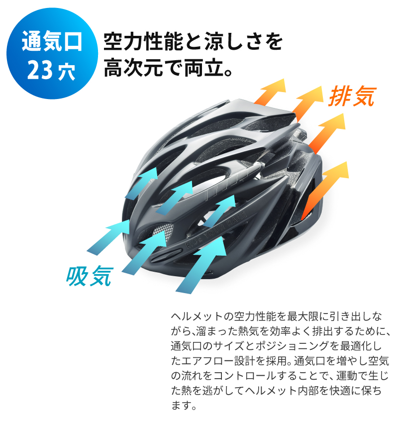 ロードバイク用ヘルメット、アジアンフィット、R2 PRO-TEC（プロテック）空力性能、快適性
