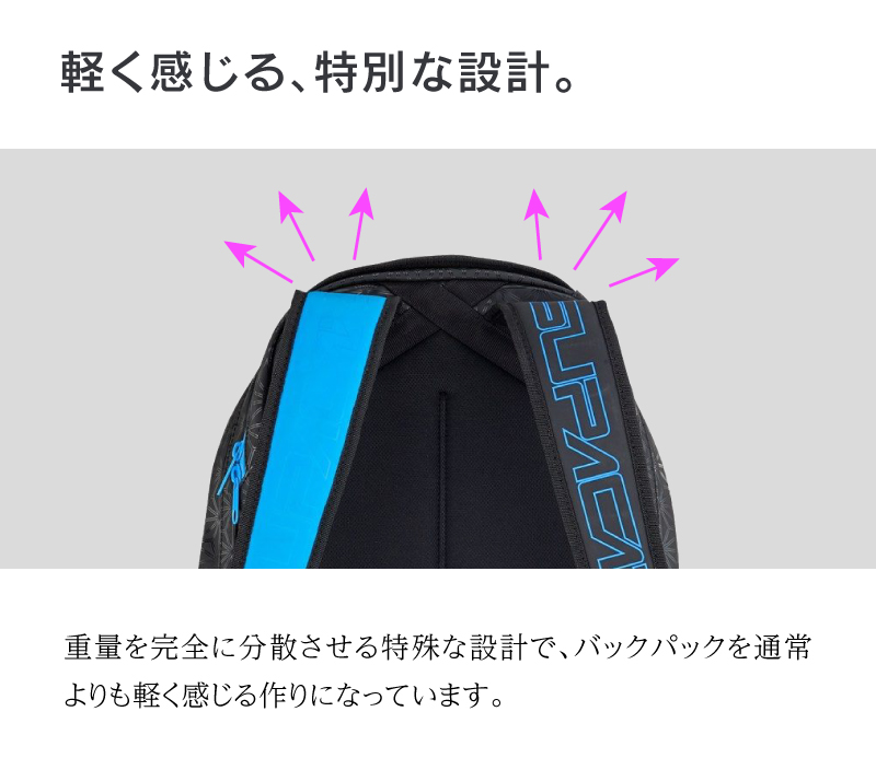ѥ Хåѥå backpack