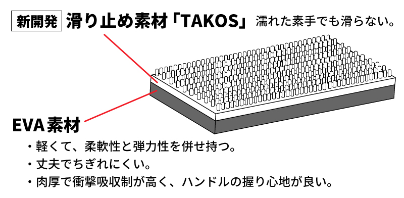 肉厚、バーテープ、滑り止め、衝撃吸収、EVA、VPT-6036、VP COMPONENTS(VPコンポーネンツ)
