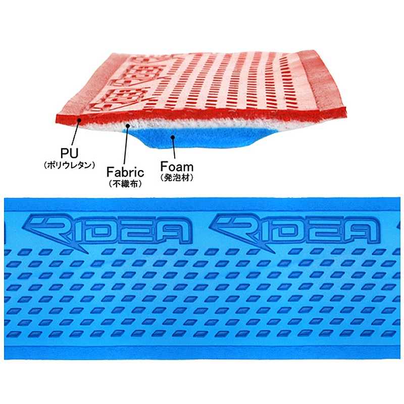 �饤�ǥ���ž���ѥС��ơ���Road Bike Bartape��3.0mm�� ESWHT3��2���ܤξ��ʲ���