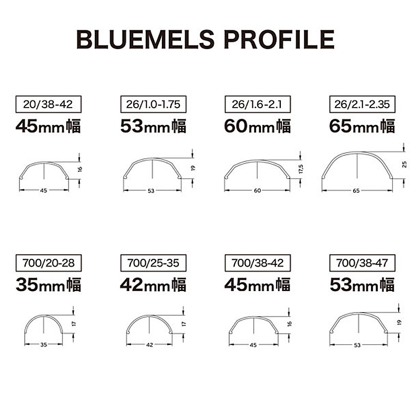エスケーエスロード・クロスバイク用フルフェンダーBLUEMELS （ブルーメルス） 26インチ/2.1〜2.35用の4枚目の商品画像