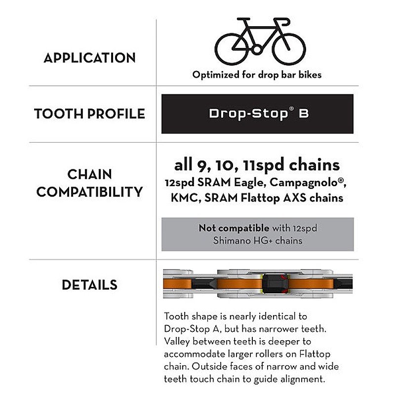 ウルフトゥースロードバイク用ギヤ板Drop stop Chainring（ドロップストップチェーンリング）110BCD Shimano4Bolt 44T 46T 48T 50Tの4枚目の商品画像