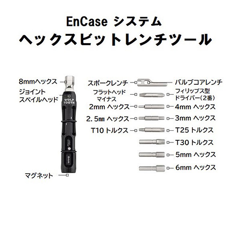 ウルフトゥースサイクル用携帯工具EnCase System Hex Bit Wrench Multitool （エンケースシステムヘックスビットレンチマルチツール）の3枚目の商品画像