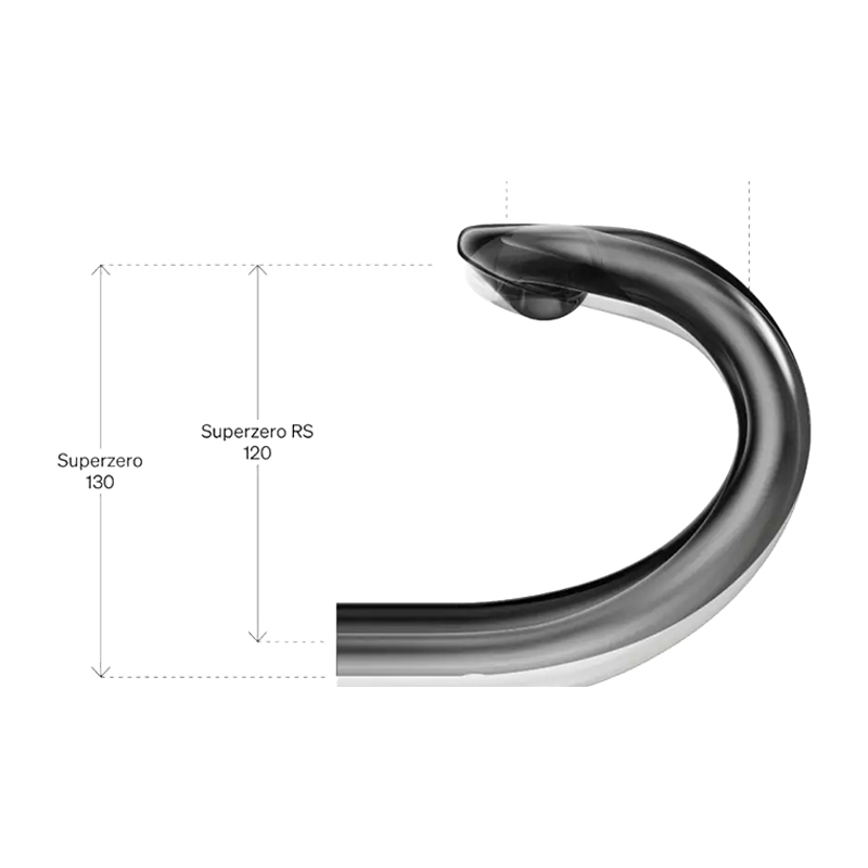 �ǥ������ɥХ����ѥɥ��åץϥ�ɥ�С�(31.8mm)SUPERZERO RS �ʥ����ѡ�����RS�ˤ�5���ܤξ��ʲ���