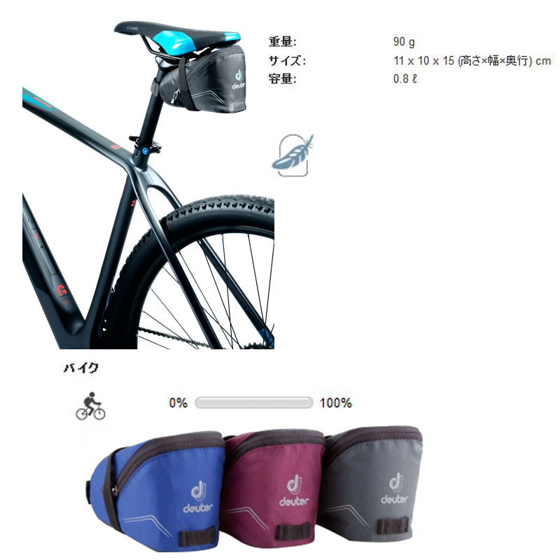 deuter（ドイター）Bike Bag 1（バイクバッグ 1） D32602