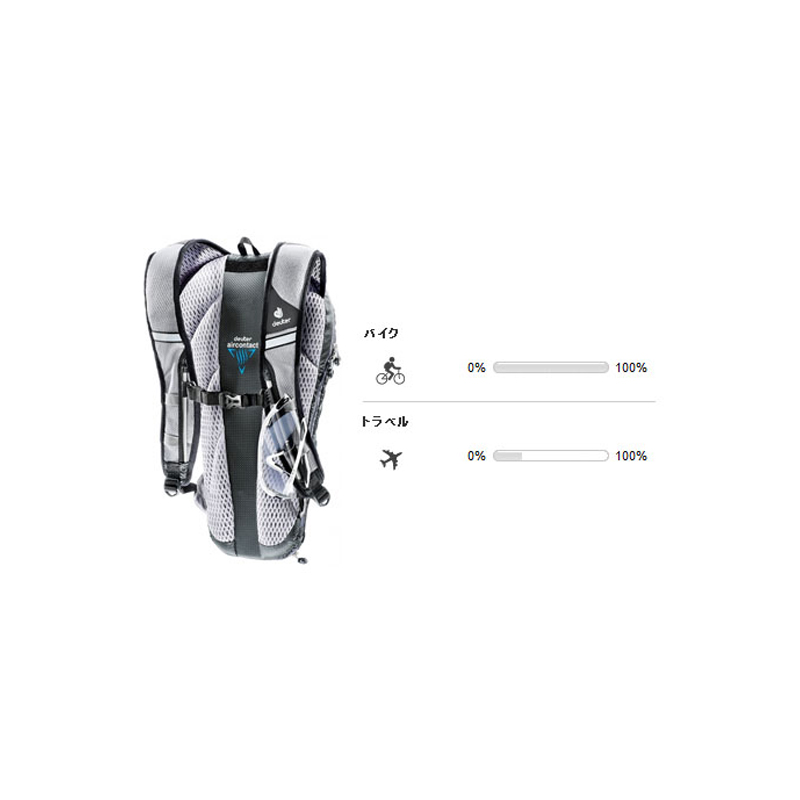 ▼deuter バックパック▼ deuter（ドイター）Road One（ロードワン） D32274 送料無料
