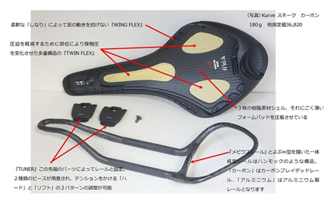 fizi:k（フィジーク）KURVE（クーヴァ）（スネーク）カーボンレール