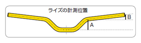 TIOGA（タイオガ）MTBアルミハンドルバー 40 rise/a （40 ライズ/a）