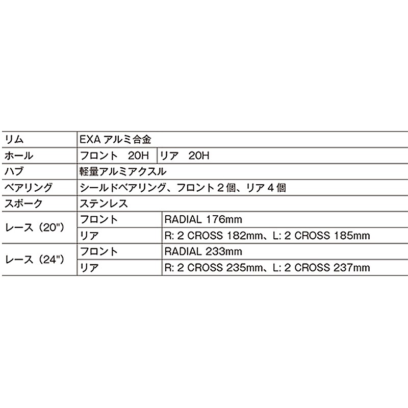 ALEXRIMS（アレックスリム）FOLEX フォレックス20 ミニベロ F/R 送料無料