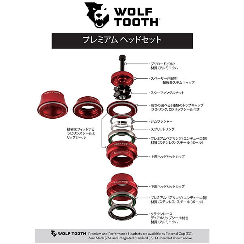 ウルフトゥース Wolf Tooth ZS56/40 Lower Headset Silver WOLF TOOTH-