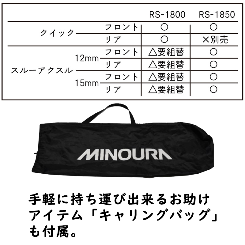 MINOURA（ミノウラ）RS-1850 ロードバイクメンテナンススタンド ワーク