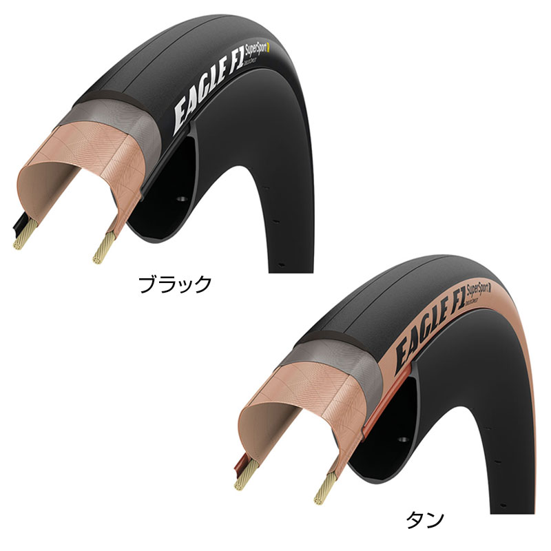 GOODYEAR（グッドイヤー）Eagle F1 SuperSport R Tubeless Complete