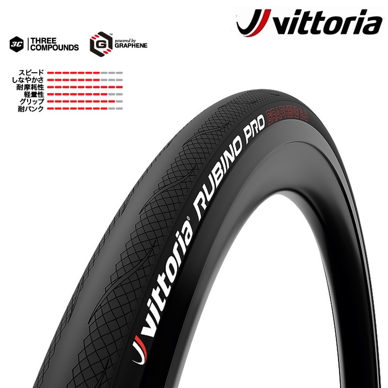 Vittoria（ヴィットリア）RUBINO PRO GRAPHENE2.0 （ルビノプログラフェン2.0）チューブラー タイヤ23mm 25mm  28mm
